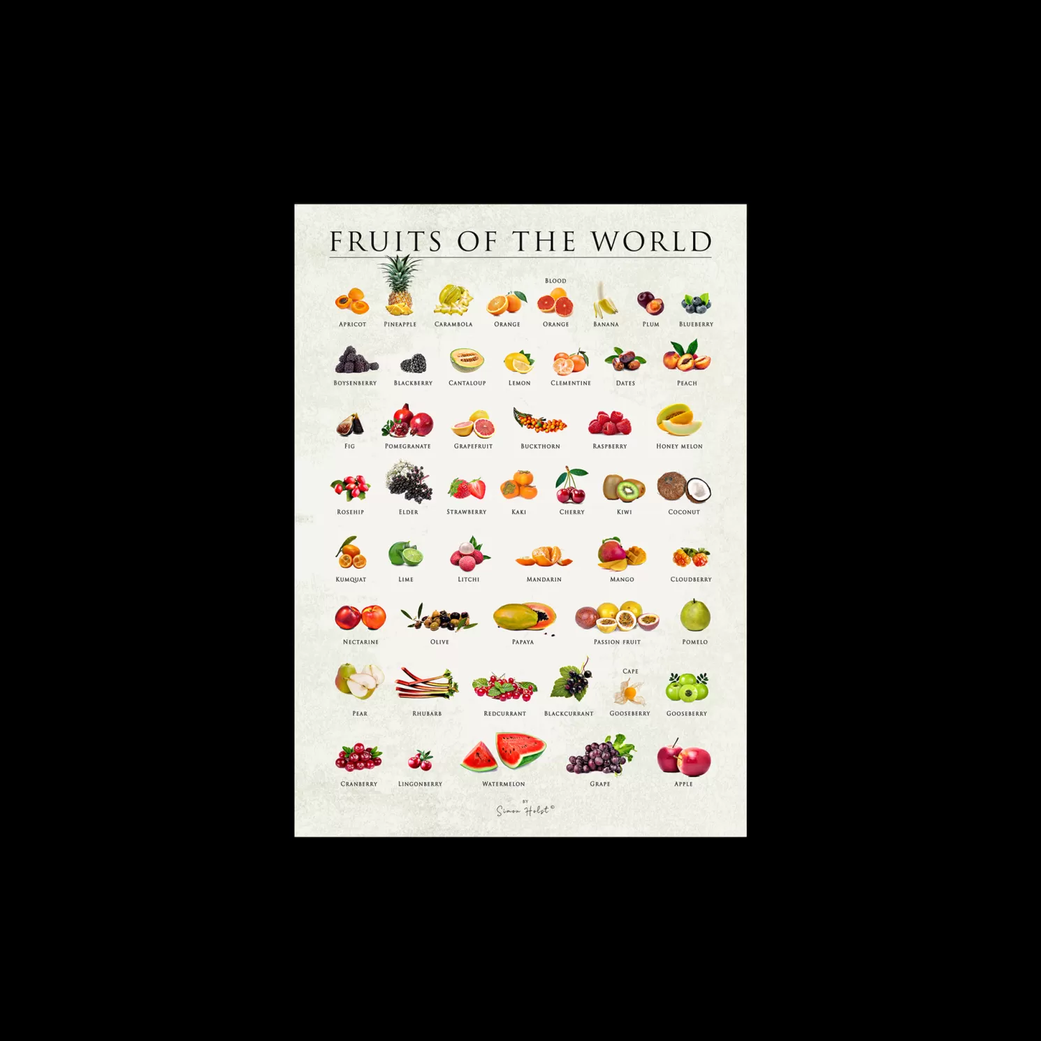 Outlet Søstrene Grene Schweiz Poster Fruits Of The World 50 X 70 Multi