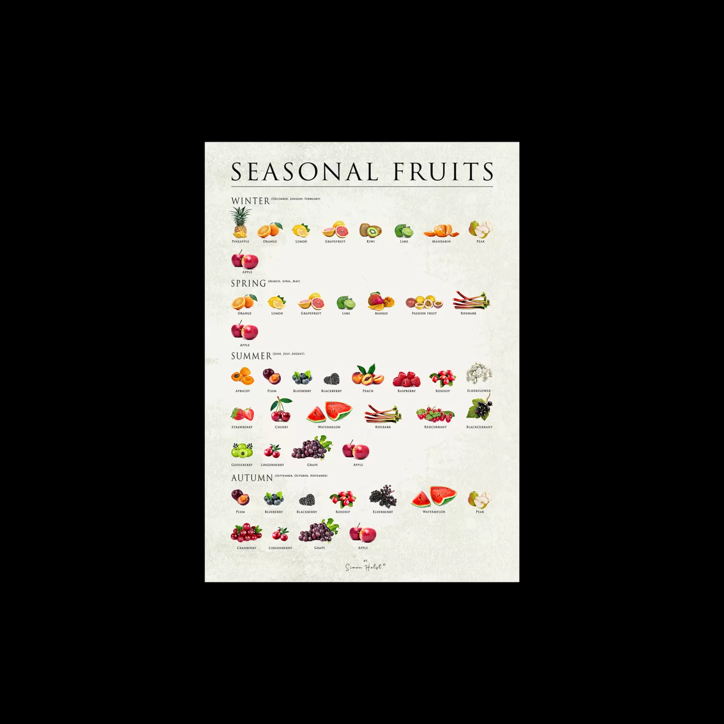 Hot Søstrene Grene Schweiz Poster Seasonal Fruits 50 X 70 Multi