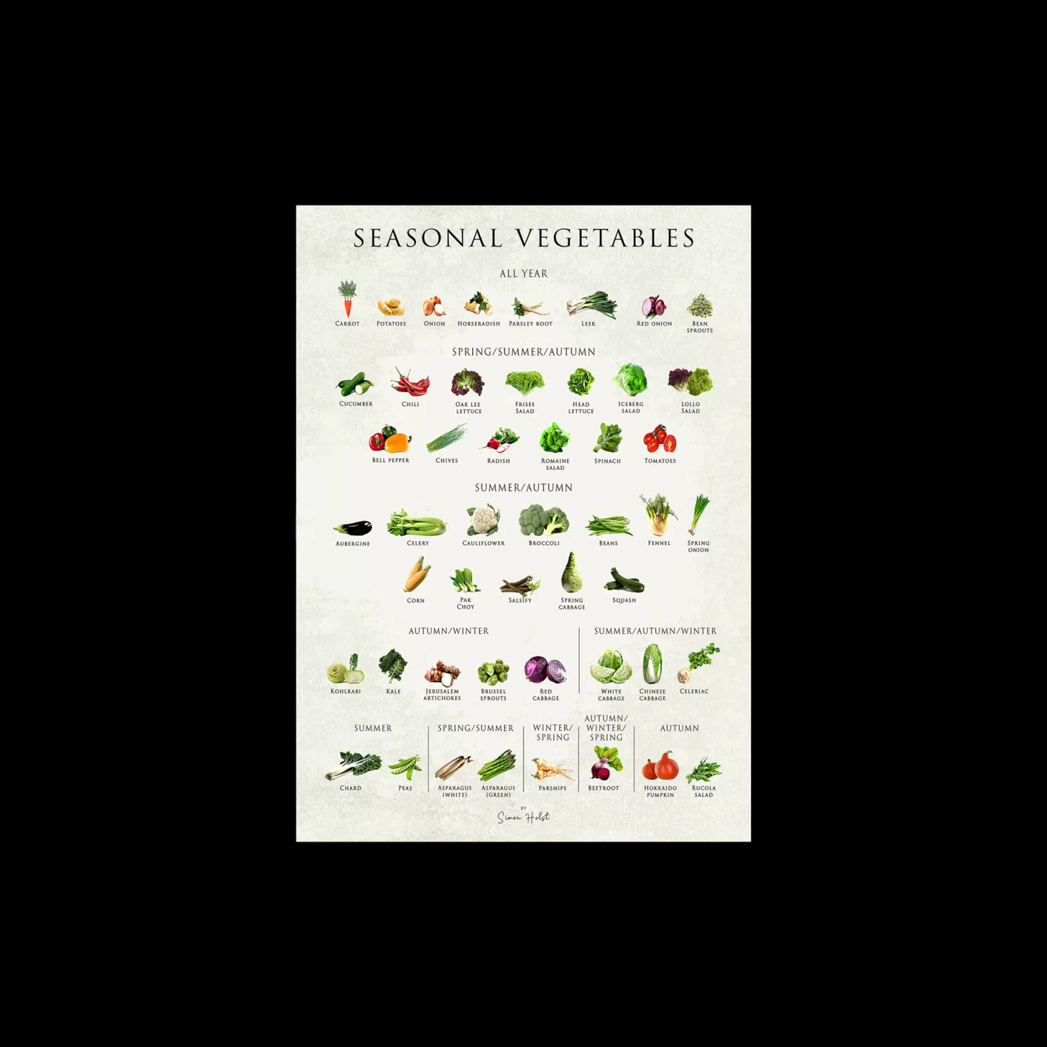 Fashion Søstrene Grene Schweiz Poster Seasonal Vegetables 50 X 70 Multi