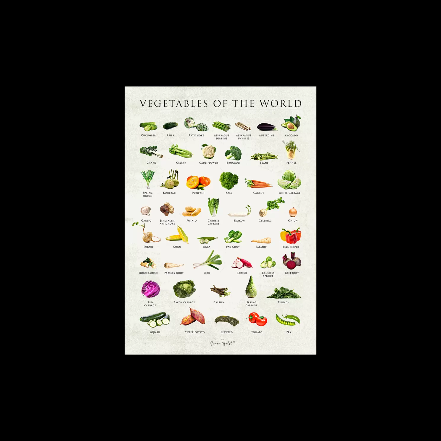 New Søstrene Grene Schweiz Poster Vegetables Of The World 50 X 70 Multi